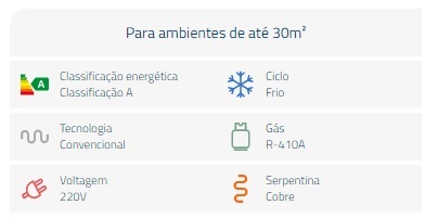 Ar Condicionado Split Hw On/off Consul 18000 Btus Frio 220v Monofasico  CBN18CBBNA – Ar Condicionados