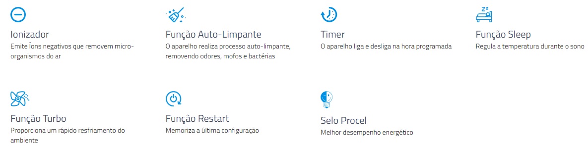 Ar Condicionado Split Hw On/off Consul 18000 Btus Frio 220v Monofasico  CBN18CBBNA – Ar Condicionados